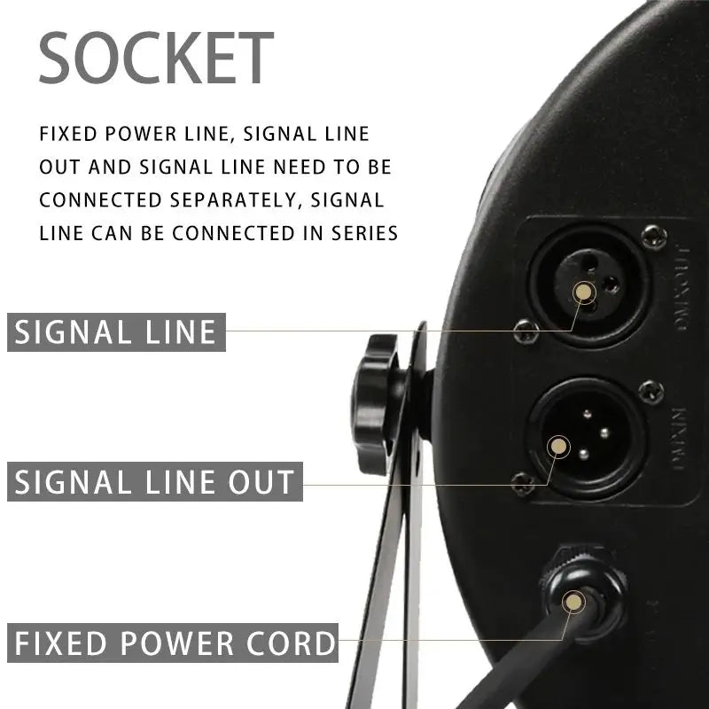 LED 54x3W RGB Stage Light Party Disco Bar Nightclub Projector Lamp Voice Control Flash DJ Strobe Lightings For Wedding Birthday