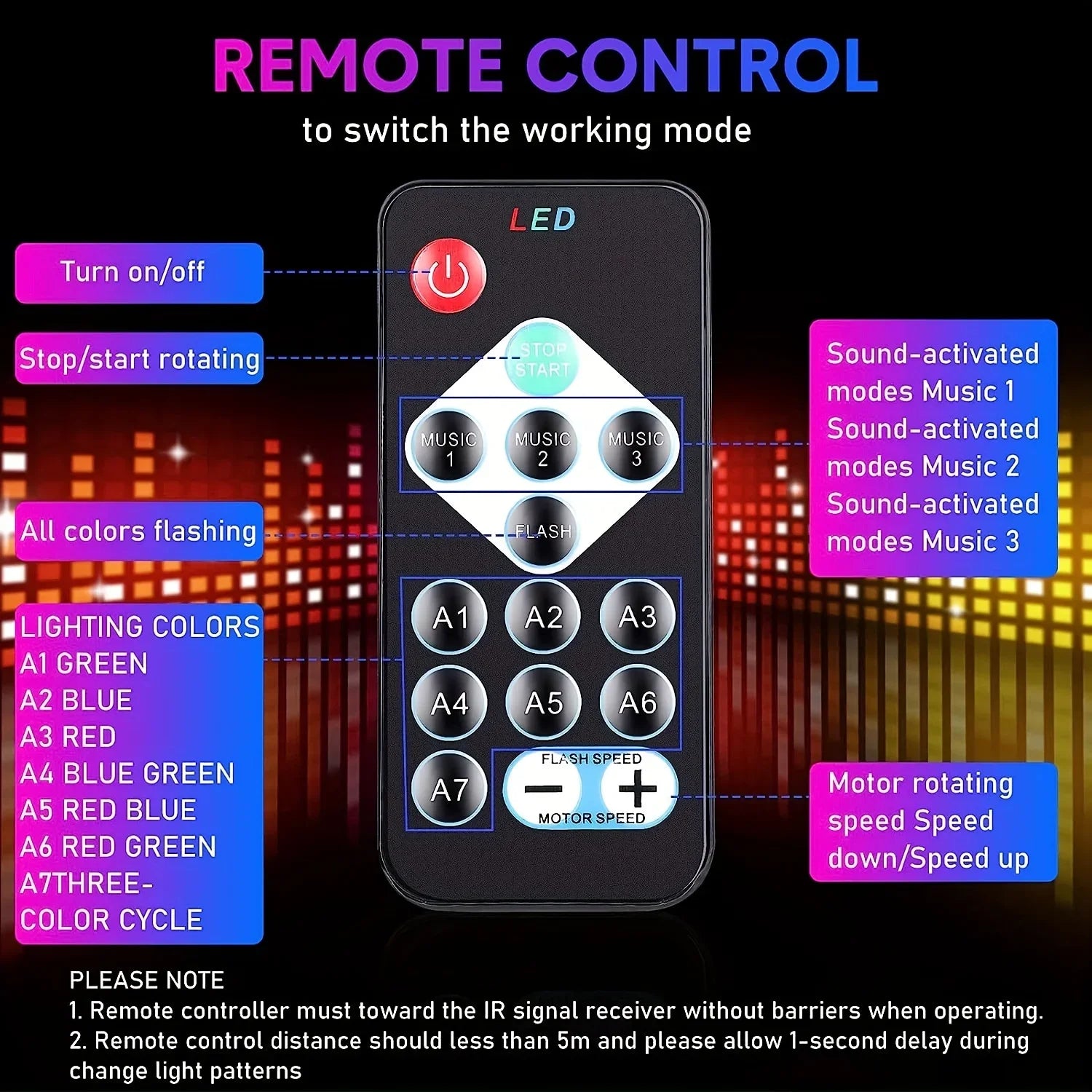 Disco Light Colorful LED Stage Light 5V RGB Laser Projector Lamp DJ Party Light for Home KTV Bar Xmas